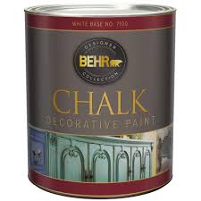 The 9 Best Chalk Paints Of 2019