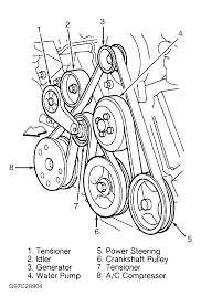 Page 100 engine service, 2.3l disassembly and assembly (continued) inspecting camshaft and oil pump sprocket timing view b view a view b part part item description description item number number tdc mark on. Nf 0178 2003 Ford F 150 4 6l Engine Diagram Download Diagram