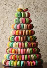 Traditional birthday cakes are a welcome sight during special celebrations. Non Traditional Wedding Cakes Wedding Cake Alternatives Venuelust