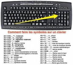 Epingle Sur Computer Stuff