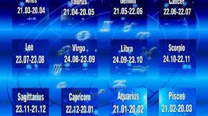 Gemenii nu se simt prea bine în următoarele zile, iar acest lucru este cauzat de numărul mare de proiecte pe care trebuie. Horoscop 25 Iunie Scorpionii Isi Vor Canaliza Energia Spre Proiecte De Anvergura