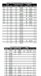 Watch Battery Size Equivalence Chart Battery Sizes Chart