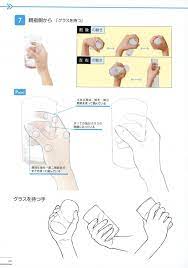 手足画法 2 绘漫社 figure drawing reference hand drawing reference human anatomy drawing