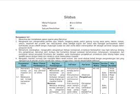 Silabus bahasa jawa smk kurikulum 2013 revisi 2017. Download Silabus Bisnis Online Kelas Xi Kurikulum 2013 Revisi 2017