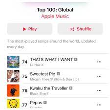 Black Sherif's 'Kwaku The Traveller' debuts at No. 76 on Apple Music's Top  100 Global
