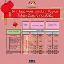 Harga terbaru cabai terkini hadir di laman yang anda baca. 16 Barangan Dikawal Semasa Pelaksanaan Shmmp Tahun Baru Cina 2020 Mtpn