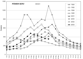 Image result for Gunillaea rhodesica