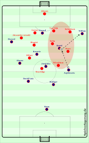 Press the green recommend! button above if you think he's a. Turchen 7 N Golo Kante