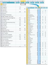 As there'll be thousands of lines to go down to, i would like. Tip Quickly Extend Your Selection Down To The End Without Scrolling Asap Utilities Blog