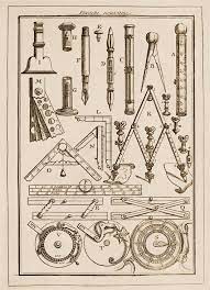 Antique Older Ancient Oldest Old Time Retro Vintage Old Fashioned Frumpy Antiquated Outmoded Hunke Technical Illustration Drawing Instruments Technical Drawing