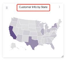 Editing User Defined Dashboards Drag each tile to the correct box. editing user defined dashboards