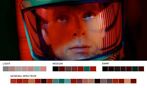 Moviesincolor Cinematografia Stanley Kubrick Cores