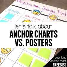 Maybe you would like to learn more about one of these? Anchor Charts With Advancement Courses Miss Decarbo