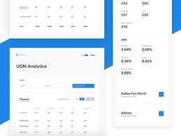 Dashboard And Big Tables Big Table Table Dribbble