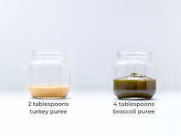 How Much Should My Baby Eat A Guide To Baby Food Portions Babycenter
