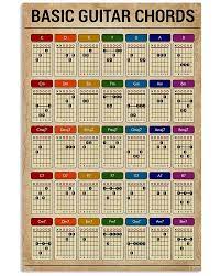 Basic Guitar Chords Cheat Sheet Shirts Apparel Posters Are Available At Ateefad Outfits Store Guitar Chords Basic Guitar Lessons Music Theory Guitar