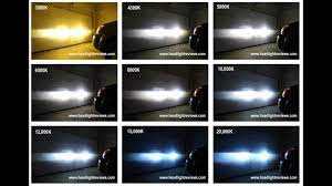 However higher cct led have a very different spectrum and may not perform as well higher cct fluorescent/t5. Hid Kit Color Comparison Video Footage 3000k Vs 6000k Vs 8000k Youtube