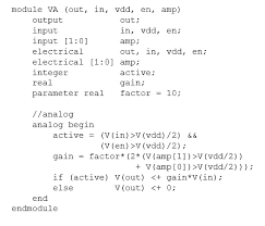 Microoperations category arithmetic, logical and shift. Modeling For Analog And Mixed Signal Verification Hdl Design House Technical Article Chipestimate Com