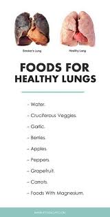 Pin On Health Knacks