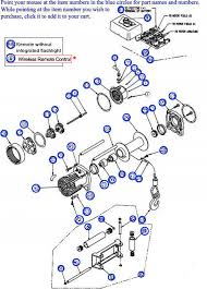 Step 4 wiring the winch caution never route electrical cables across any sharp edges through or near moving parts or near parts that become hot 1. Warn Authorized Parts And Service Center For The Xd9000 Winch