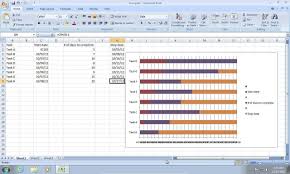 Simple Gantt Chart Template Excel 2010 And Gantt Chart