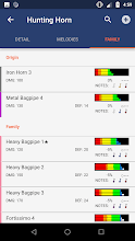 The ppsspp gold apk is the best emulator for the psp. Mhgu Database Aplicaciones En Google Play