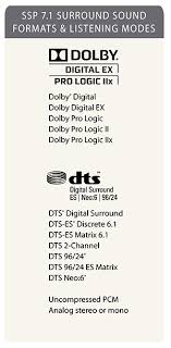Html code allows to embed logo in your blog or website. A Surround Sound Processor For Pro Av Integration Extron