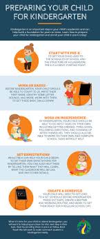 How old to start pre k. Is Your Child Ready For Kindergarten Yellow Brick Road