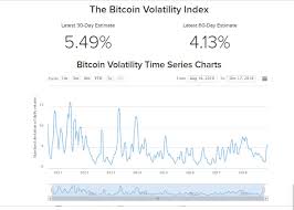 Kickstarter exists to help bring creative projects to life. Usd Inflation Vs Bitcoin Which Is The Real Bubble By Applicature Applicature Medium