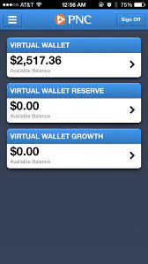 Any Active Pnc Account Tryna Make 2500 5000 Over Night Hit Me Up Pnc Funny Texts Funny Images