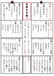 峠の力餅の「峠の茶屋」へ