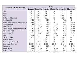 Crochet Patterns Baby Measurements Sizes Pattern Paradise