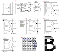 We did not find results for: Truetype Fundamentals Opentype 1 8 4 Typography Microsoft Docs