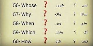 تعليم اللغة الانجليزية للمبتدئين Education Facebook 27 Photos