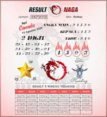 Prediksi Syair Canada Hari Ini Sabtu 15 Agustus 2020 Canada Liverpool 11 Desember