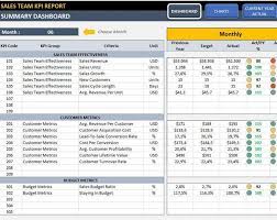 Download all products today 60% off >> rated #1 excel dashboards, scorecards and kpis reports. Pin On Mes Enregistrements