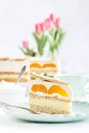 Jetzt ausprobieren mit ♥ chefkoch.de ♥. Maras Wunderland Ein Foodblog Mit Sussen Und Herzhaften Rezepten