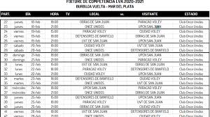 Scorespro is the only website you ever need for upcn voley club. Liga A1 De Voley En Mar Del Plata Se Conocio El Fixture De La Burbuja Noticias De Mar Del Plata
