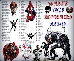 Name Generators Mind Space Apocalypse