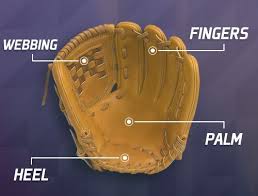 Glove Buying Guide Sizing Chart How To Choose A Glove