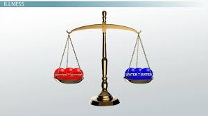 Factors Influencing Fluid Electrolyte Balance