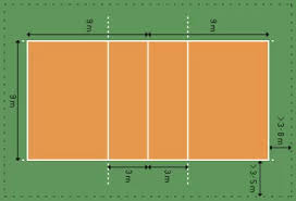 De nos jours, les courts de tennis sont répartis dans le monde entier. Dimension D Un Terrain De Volleyball Integral