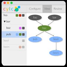 One Gui Using Technology For Web Applications Issue 81