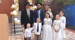 Image result for Khazar people