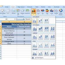 How To Make A Mixed Column And Line Chart In Microsoft Excel 2007 Excel Computer Lab Lessons Microsoft Excel