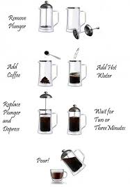 The Best French Press Coffee Makers A Beginner S Guide French Press Coffee French Press Coffee Maker Coffee Meets Bagel