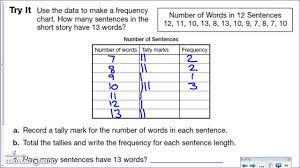 tallies frequency charts and line plots youtube