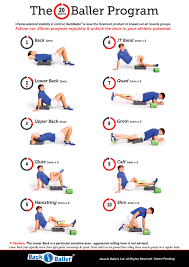 Maintaining a healthy weight could prevent back. Stretches For Lower Back Slipped Disc Off 68