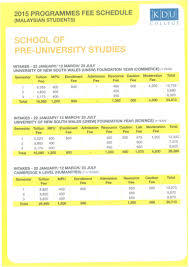 Lembaga peperiksaan diminta siasat soalan spm bocor. Kdu Fees 2015