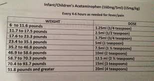 12 Infant Tylenol Dosage Chart By Weight Resume Letter